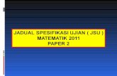 Jsu m3 paper 2 and skima