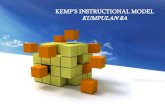 Kemp's Instructional Design Model