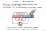 58.aruhan elektromagnet