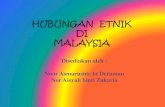 Hubungan etnik-di-malaysia-group-1