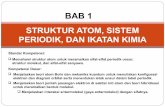 Bab1 struktur atom, sistem periodik dan ikatan kimia | Kimia Kelas XI