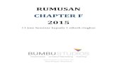 Rumusan Chapter F 2015 oleh Dzulfaqar Hashim