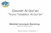 Kunci-Kunci Tadabbur Al-Qur'an - Wahdah Islamiyah Bandung