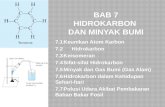 Bab 7 hidrokarbon kelas x