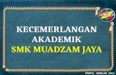 Profil Kecemerlangan Akademik SMKMJ 2015