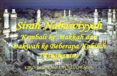 Sirah Nabawiyah 68: Kembali ke Makkah dan Dakwah ke Beberapa Kabilah