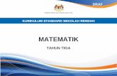 Dokumen standard matematik tahun 3