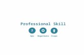 Divisi Professional Skill
