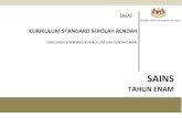 Dokumen standard kurikulum dan pentaksiran (dskp) sains tahun 6