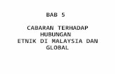 Bab5 cabaranterhadaphubunganetnikdimsiadanglobal-121209020418-phpapp02