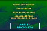 Peta PEMIKIRAN- BAB 1 REKACIPTA T3