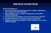 Sistem elektrik