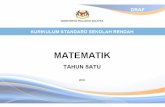 Dokumen standard kssr matematik tahun 1  sk (1)