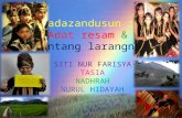 Etnik di Malaysia : Kadazan Dusun