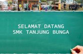Fenomena SMK Tanjung Bunga.pptx
