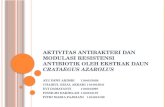 Aktivitas Antibakteri Dan Modulasi Resistensi Antibiotik