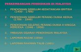 Tajuk 1- Sistem Pendidikan Di Malaysiashs