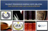 PP Presentation Postmortem U1 Tahun 6 PPDKS 2015