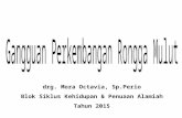Gangguan perkembangan-MO ( revisi 2015).ppt