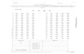 Percubaan UPSR 2011 Kedah (Bhg B).pdf