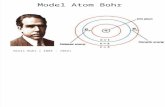 Model Atom Bohr