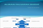 2+. ALIRAN FALSAFAH BARAT2