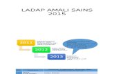 Ladap Amali Sains 2015
