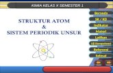 Struktur Atom (KD 1.1) Ok