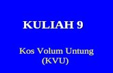 kuliahCVPKuliah 9 2813 Kos Volum Untung[1].ppt