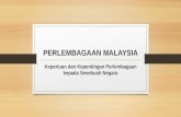 Perlembagaan Malaysia (4)