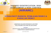 Chapter 6 - Hazard Hirarc