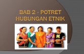 Bab 2 - POTRET HUBUNGAN ETNIK (1).ppt