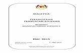 Moontly Manufacturing Statistics Malaysia Mac 2015