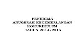 ANUGERAH CEMERLANG KOKO 2014 2015  (1).doc