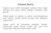 01. Sistem Suria