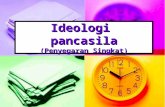 Ideologi  pancasila
