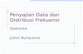 Penyajian Data Dan Distribusi Frekuensi_b