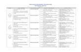9 - PJ Tahun 2 - Rancangan Pengajaran Tahunan 2012.doc