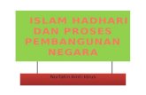 m14- Islam Hadhari Dan Proses Pembangunan Negara.ppt