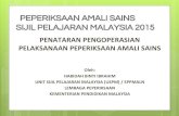 Copy of Penataran AMALI SLOT 1 edit 26 Ogos 2014.pptx.pdf
