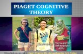 Piaget Cognitive Theory