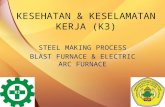Kesehatan & Keselamatan Kerja (k3) Steel Making Process
