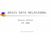 Basis Data Relasional2 Smbd