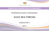 DSK Asas Multimedia