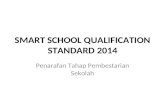 Panduan Penarafan Smart School Qualification Standard 2014(Ssqs)