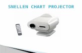 Presentasi Auto Chart Projector