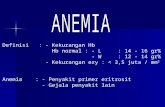 Anemia - Dr.andy