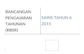 RPT SAINS TAHUN 6 2015.doc