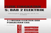 Fizik Bab 2, 2.1 Medan Elektrik Dan Pengaliran Cas