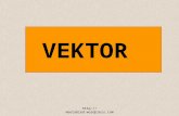Presentasi Matematika Kelas Xii Vektor